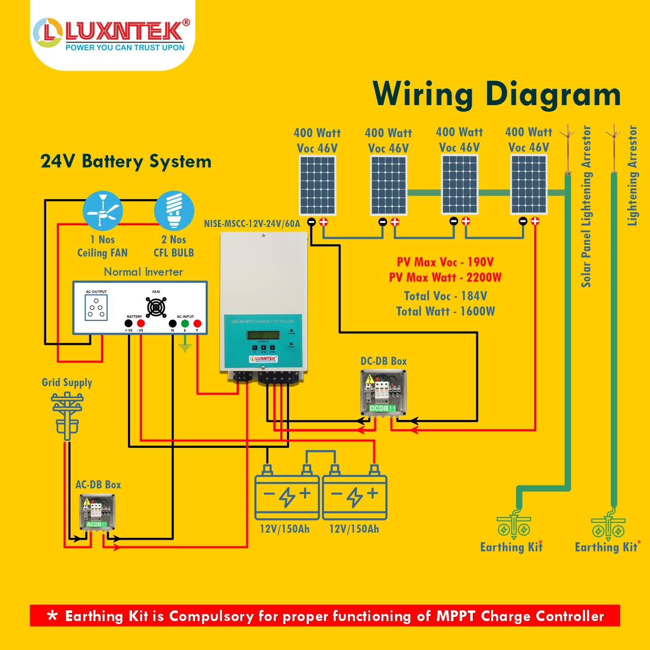 Luxntek High Voc MPPT Charge Controller installation wiring diagram with battery and solar connections
